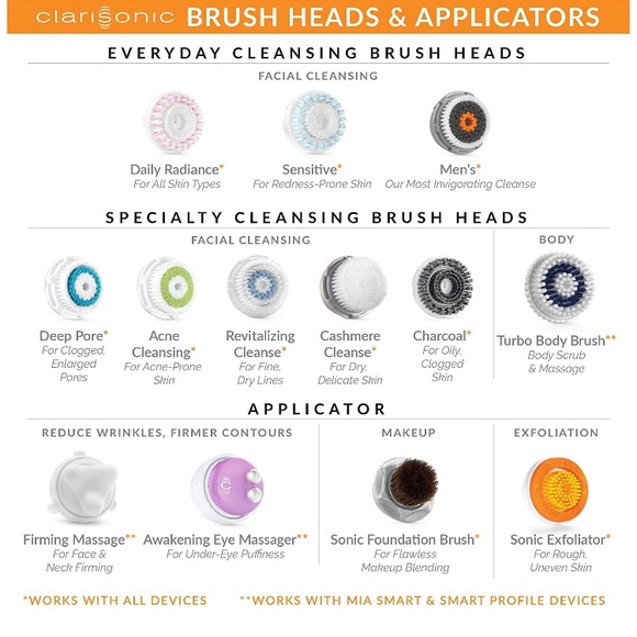 Clarisonic Deep Pore Brush Head - Picture 4 of 6
